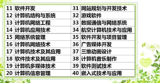 志愿探究 揭開3大類“高富帥”專業的神秘面紗，普通學生也能逆襲！——計算機網絡技術開發篇